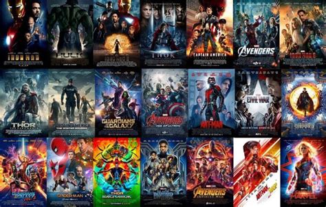 Avengers bütün filmleri